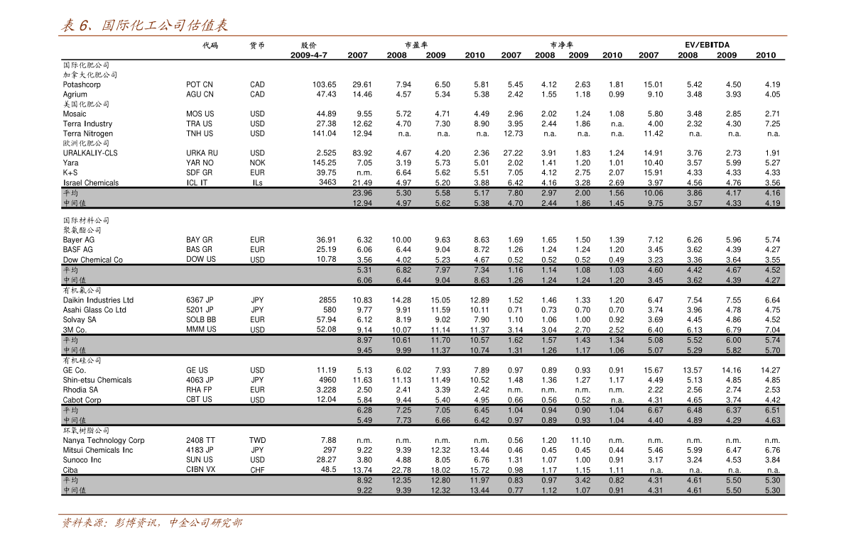 顺丰布海外仓网迎合全球化大势|bsports必一运动(图2) 顺丰布海外仓网迎合全球化大势|bsports必一运动(图2)
