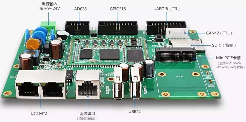 开放国内快递市场：机遇与挑战并存‘B-Sports’(图2)