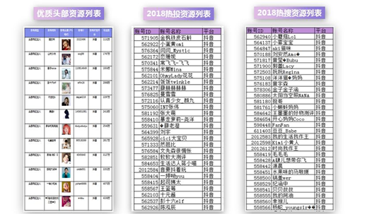 必一·体育-25分钟送达?猩便利杀入外卖市场(图2) bsports必一运动